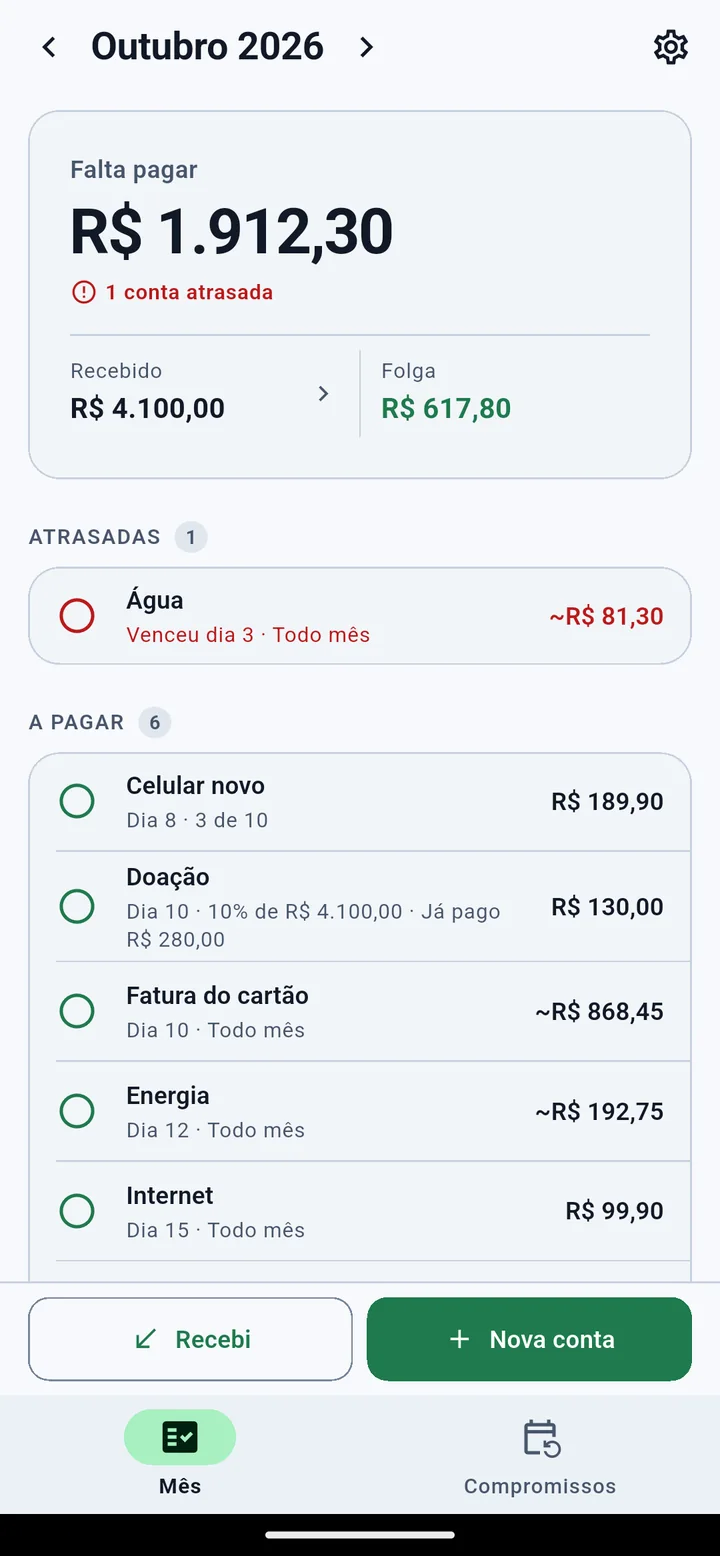 Tela do mês no Folga: falta pagar R$ 1.912,30, recebido R$ 4.100,00, folga R$ 617,80, uma conta atrasada e a lista do que falta pagar.